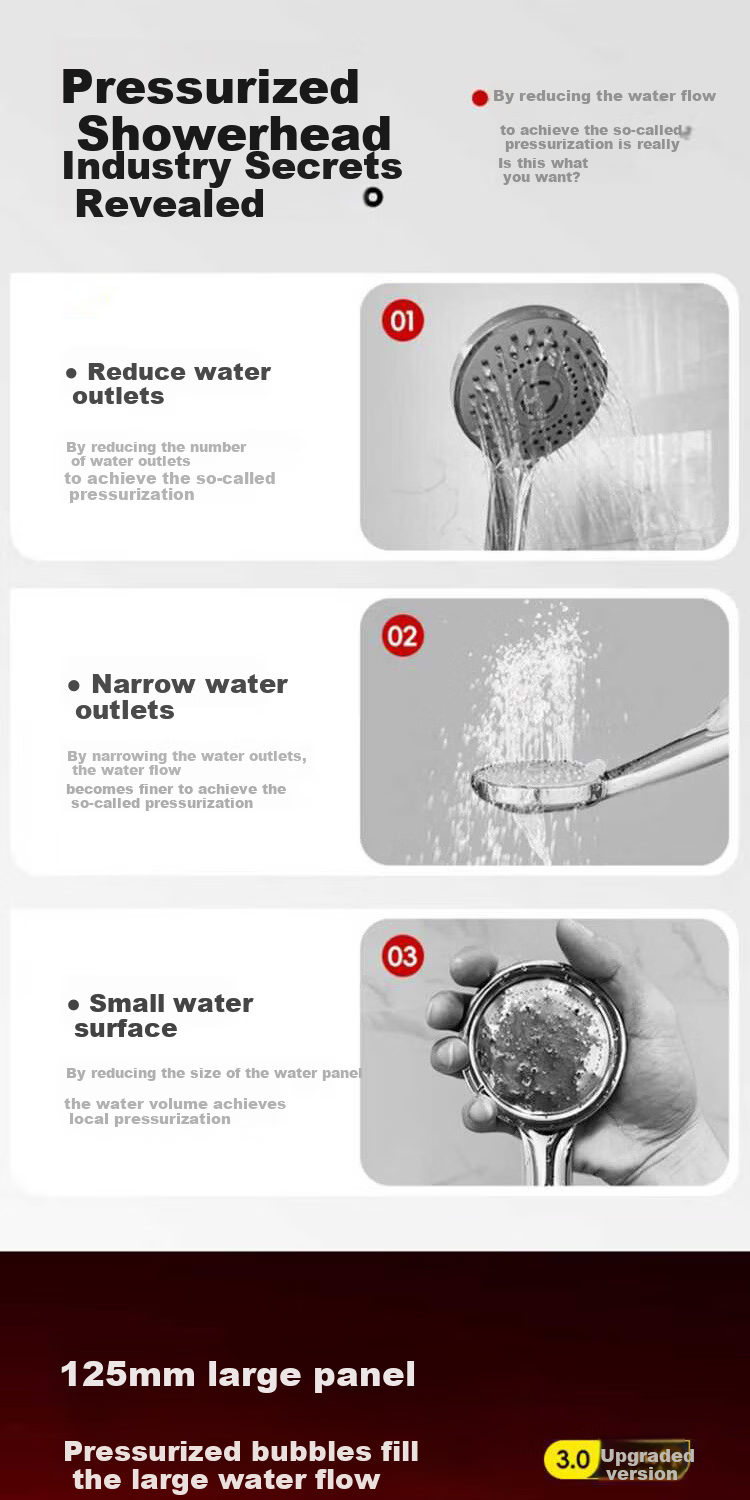 Del 28-Year Brand Pressurized Shower Head Multifunctional Handheld Bathroom Shower Set JJ-001 1