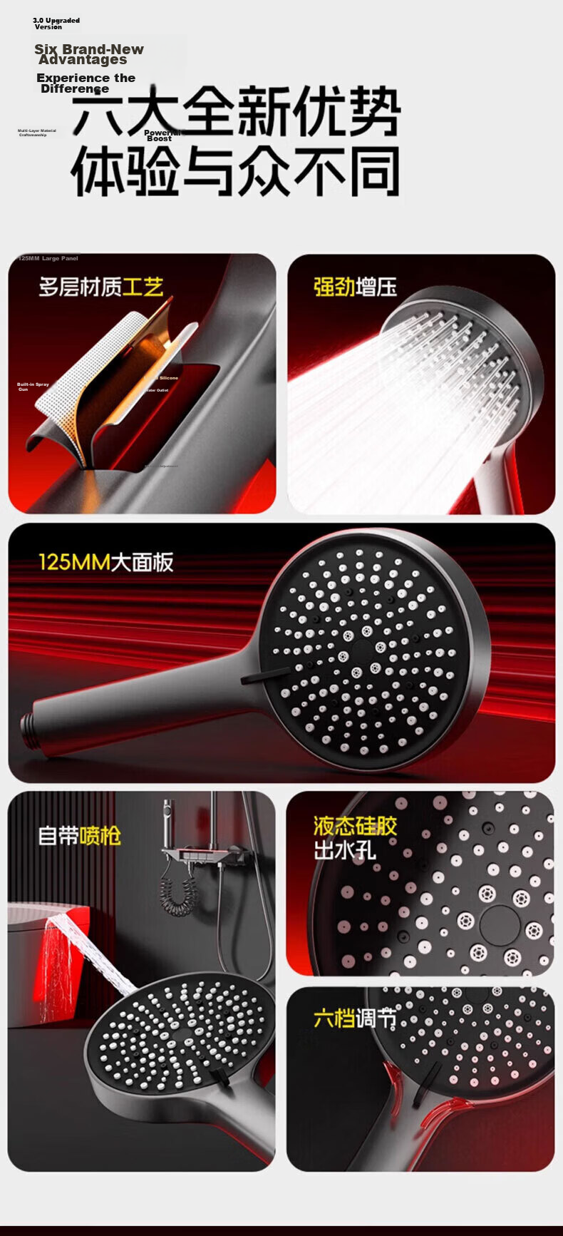 HOMK Seiko Shower Head Set with Hose, High-Pressure Bathroom Shower Sprayer 2