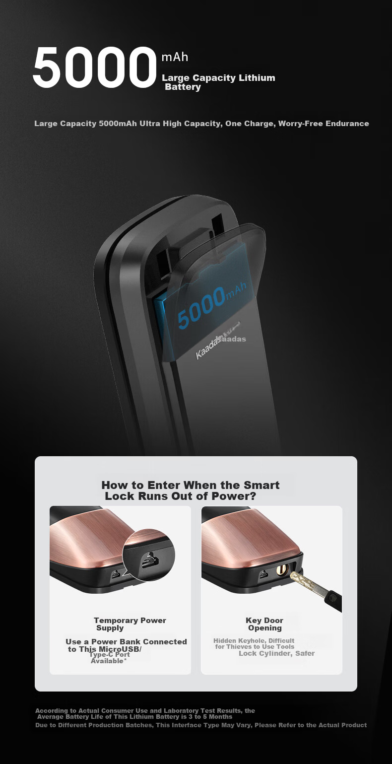 KAADAS Smart Lock Visual Peephole HD Fingerprint Electronic Lock Fingerprint Smart Lock Genesis K20-V(V2) Red Copper 8