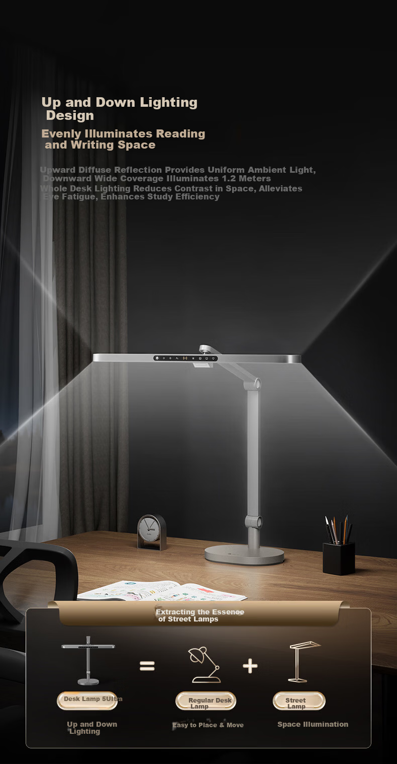 Hongmeng Zhixuan THINCO Smart Desk Lamp Children's Student Eye Protection Full Spectrum Desktop Bedroom Sensor Lamp 5Pro 5