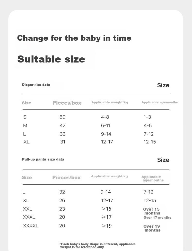 Babycare Air Pro Pull-Up Pants Light Pack XXXXL20 (>19kg) Baby Diapers Summer Ultra-Thin Breathable 17