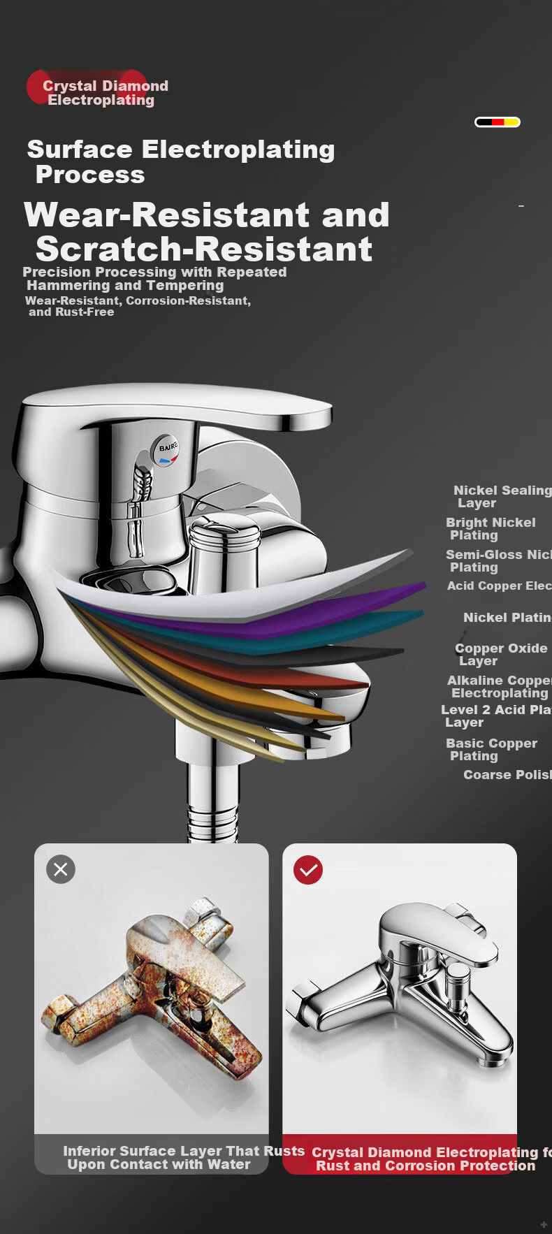HOMK German Shower Faucet Mixer Valve Bathroom Hot and Cold Water Mixer Valve Bath Mixer Valve 3
