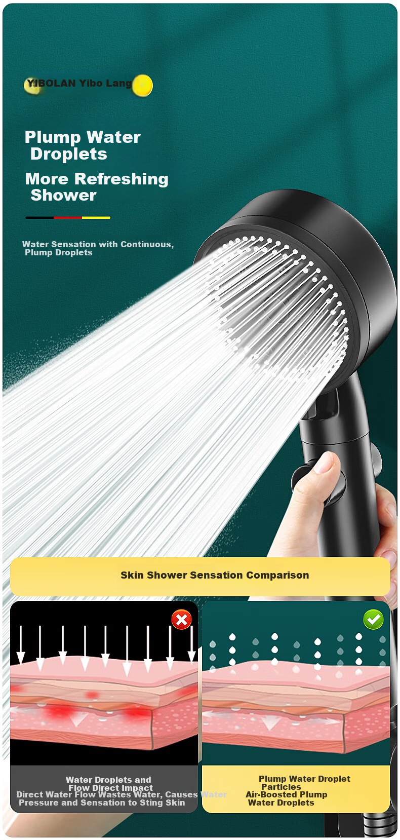 Yibailang High-Pressure Shower Head Handheld Bathroom Large Water Flow Shower Heater Sprayer 8