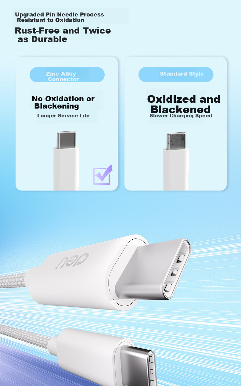 Deli Dual-Head Type-C Charging Cable PD 60W Fast Charge Braided Cable ctoC iPhone 17/16e/15 Pro Max Tablet iPad Car Charger Cable 2-Pack 1.2m 7