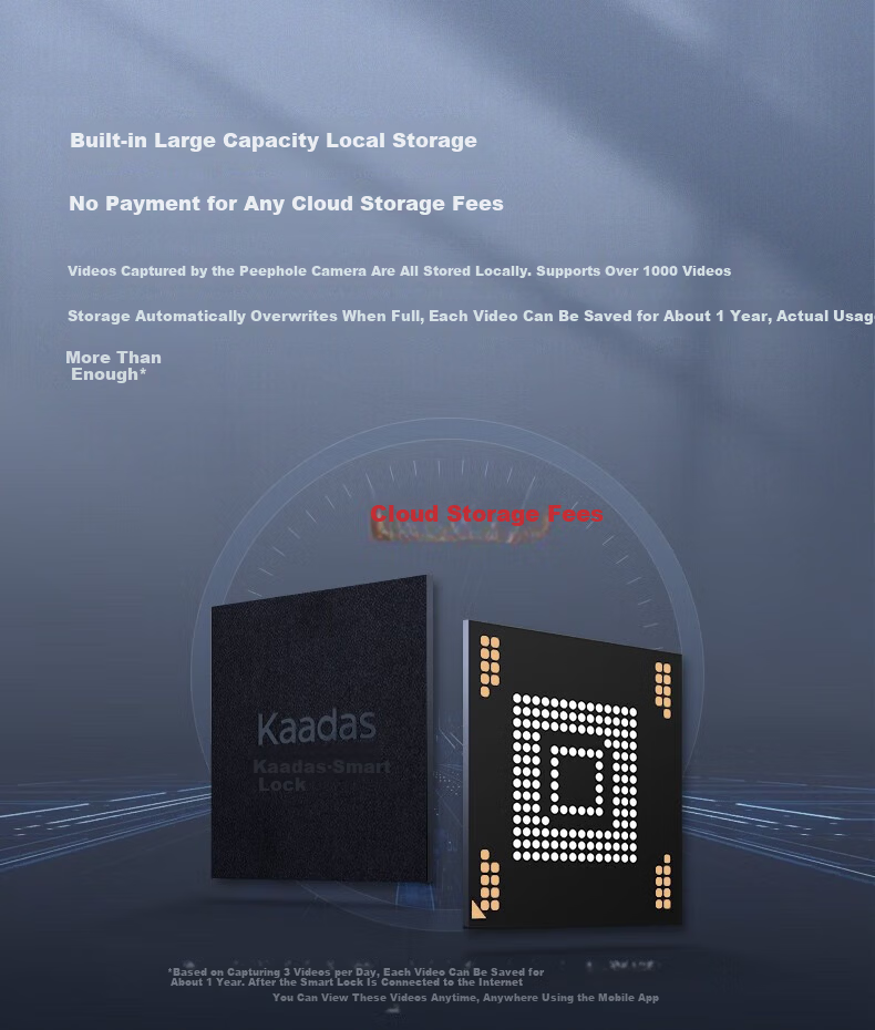 KAADAS Smart Door Lock Fingerprint Electronic Lock Sentinel Smart Peephole Lock Genesis K20 Pro Red Copper 5