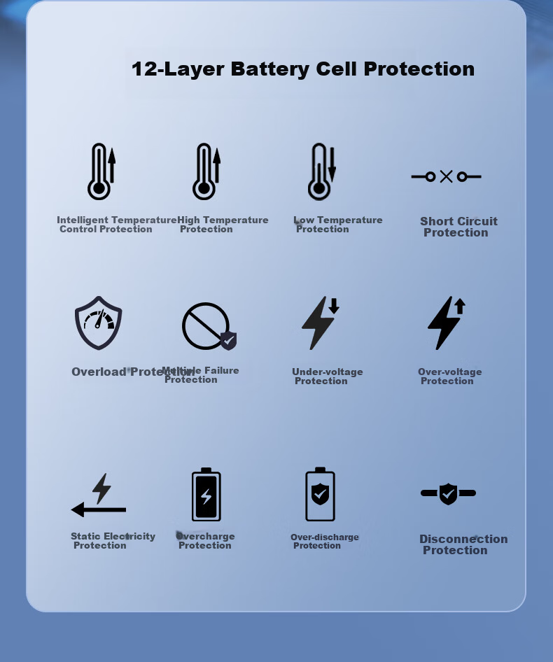 Honda N2 Car Inflator Electric Air Pump Portable Wireless Tire Inflator with TPMS for Cars and Bicycles 8