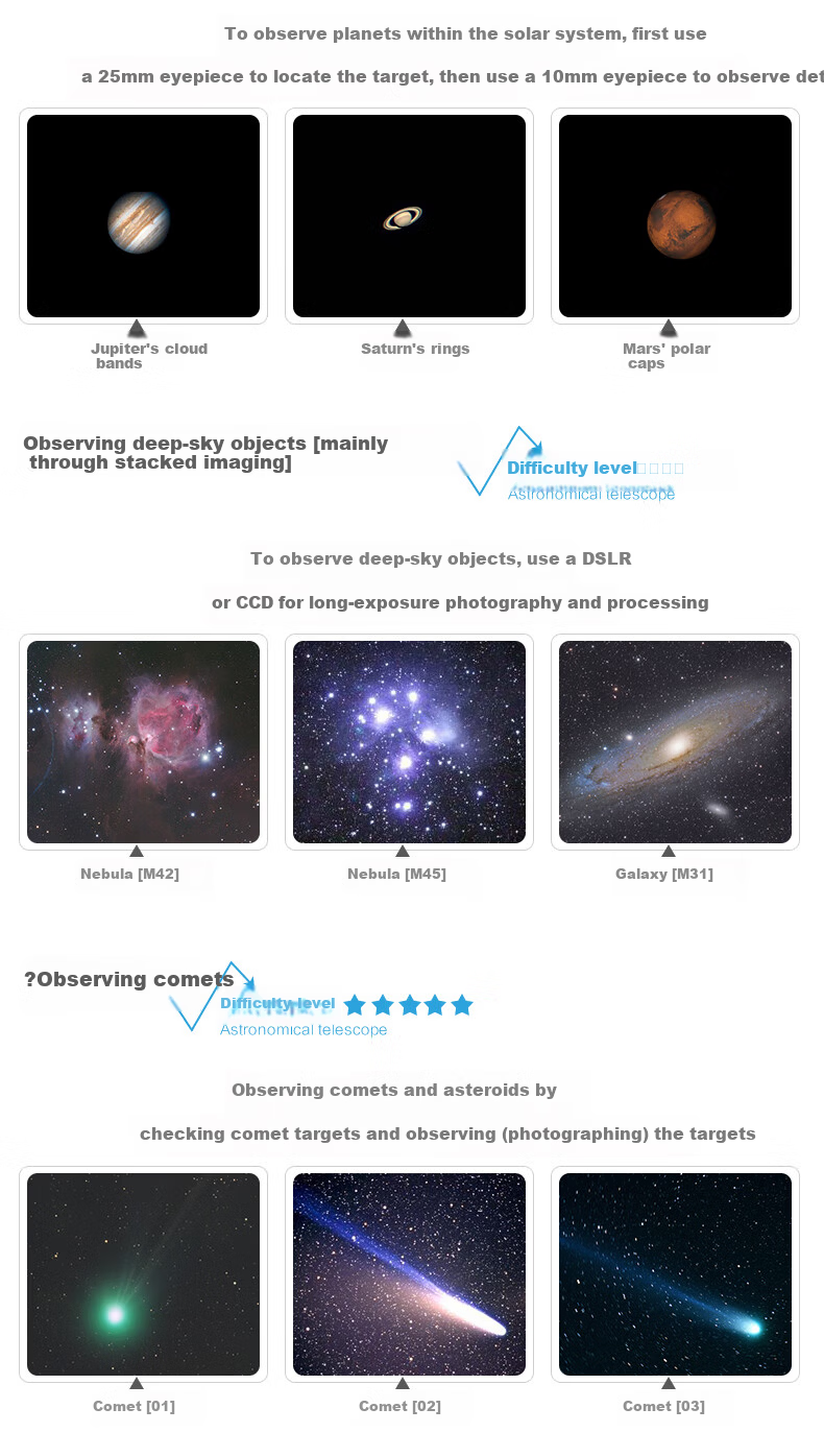 Borg Crown Astronomical Telescope Mak102/1400 High-Power HD Professional Stargazing Large Aperture 6