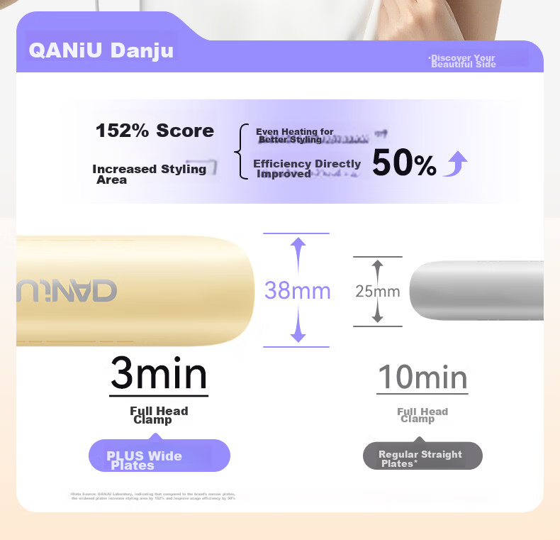 Danju 618 Price Guarantee Large Wide Flat Iron Dual-Use Straight and Curly Hair Negative Ion Anti-Scald Hair Care Long-Lasting Styling Fast Heating Hair Straightener Gift for Girlfriend 8
