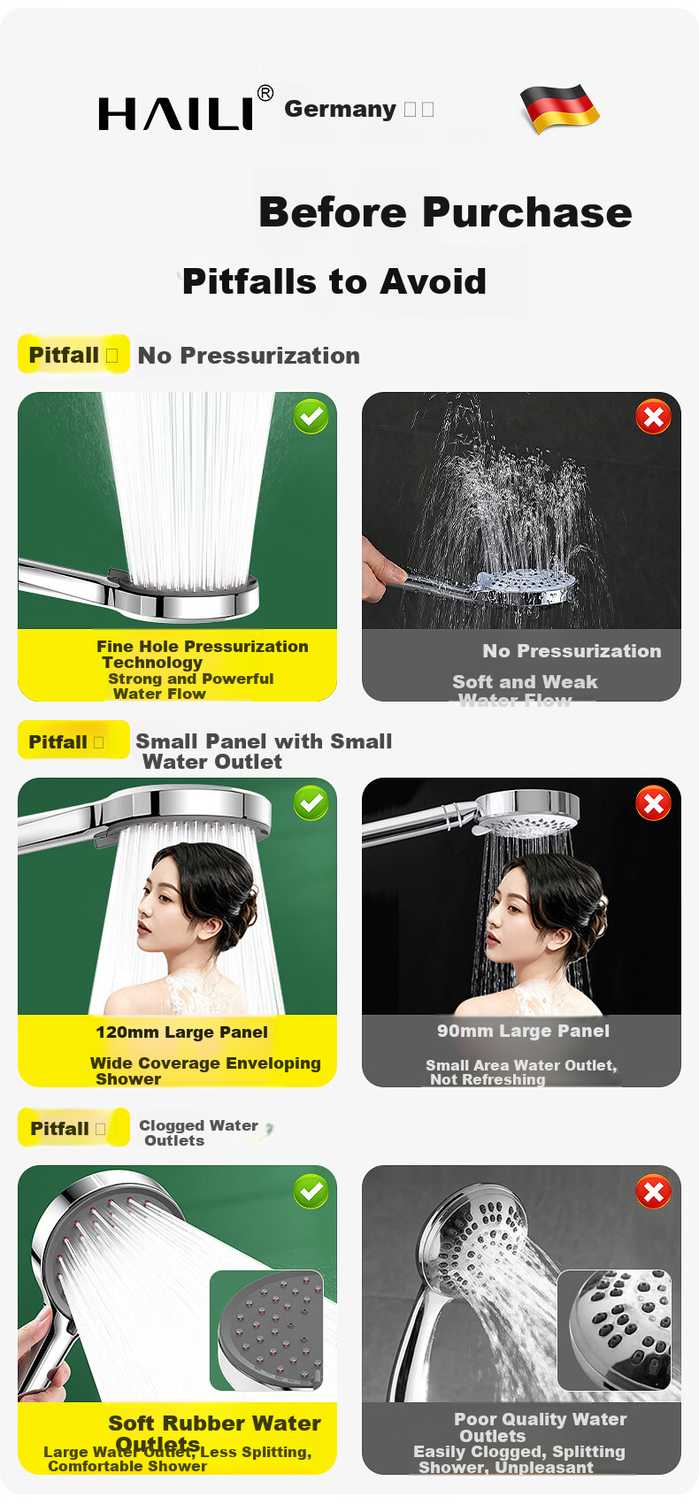 Haili Large Panel Coarse Hole Shower Head High Pressure Water Boost Bathroom Showerhead ZH261G 2