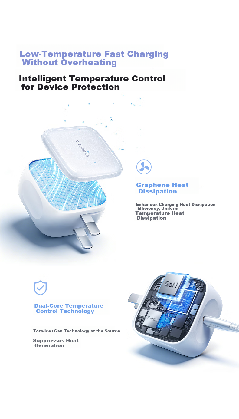 Torras Apple Charger [2026 New Model | Low Temperature Protection] iPhone 17 Pro Max 45W GaN Fast Charger Set Xiao Bing Charge Lite Compatible with Original 16 11