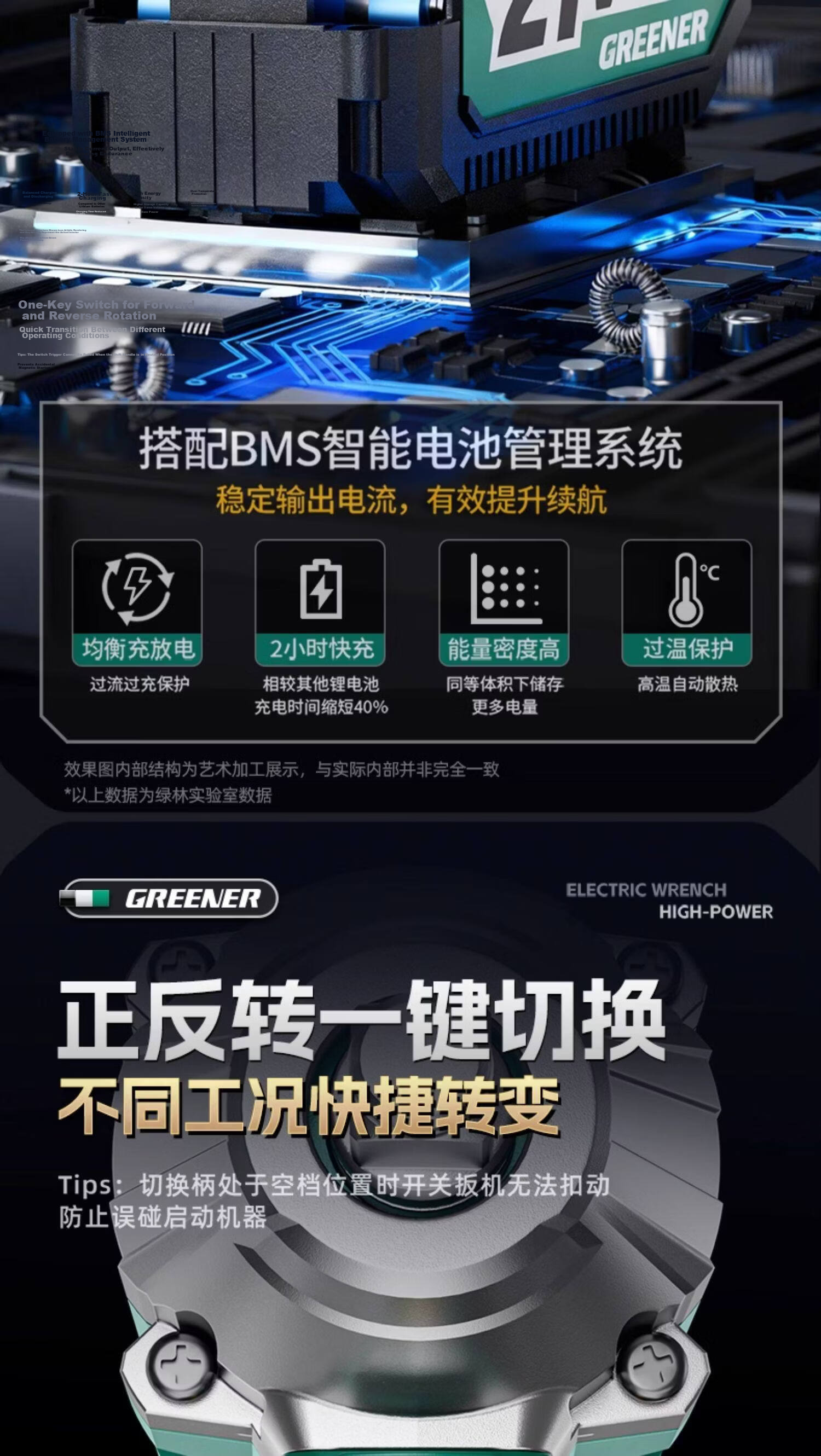 GREENER 73-Piece Electric Wrench Auto Repair Tool Set Ratchet Wrench Socket Multifunctional Car Maintenance Kit 320N 16