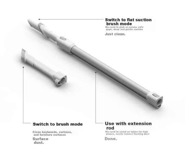 Mijia Xiaomi Vacuum Cleaner 4C 180° Blue Light Dust Detection 170AW Strong Suction Wireless Home Vacuum Cleaner Self-Emptying Anti-Tangle 24