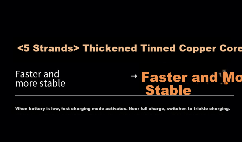 Aomake PD240W Dual-Head Type-C to Type-C Fast Charging Cable 5A for iPad Pro, Apple MacBook 17/16/15, Huawei, Xiaomi Laptops and Phones 12