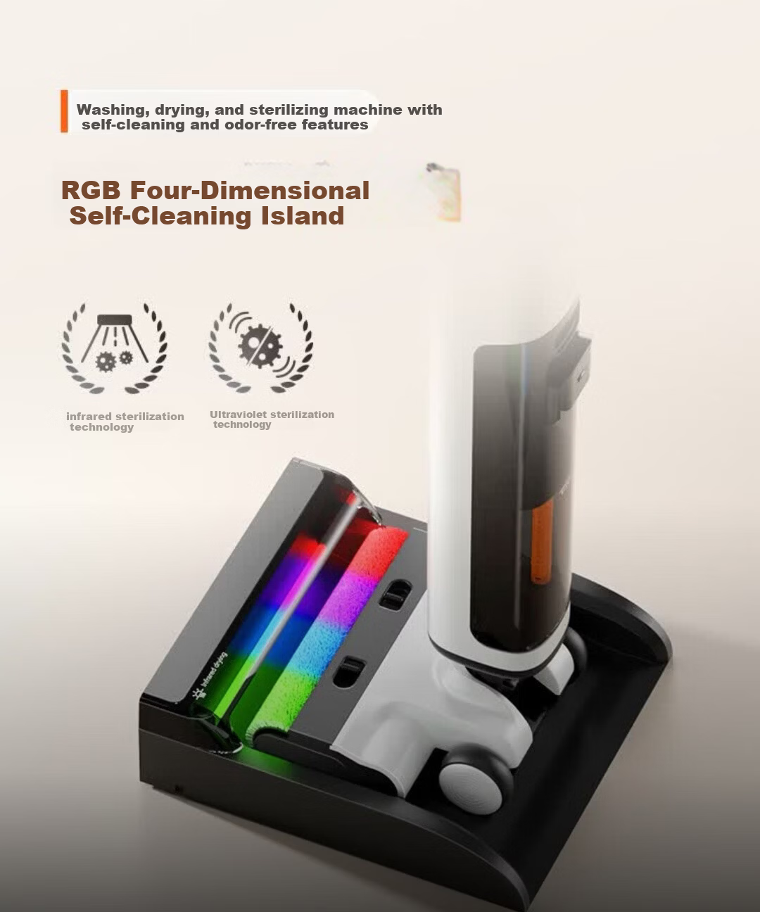 UWANT Youwang Cloud 2.0 Pro Floor Washer [25kPa Suction, Tangle-Free Ultra-Thin Design] Push-In All-in-One Automatic Mop Cleaner 7