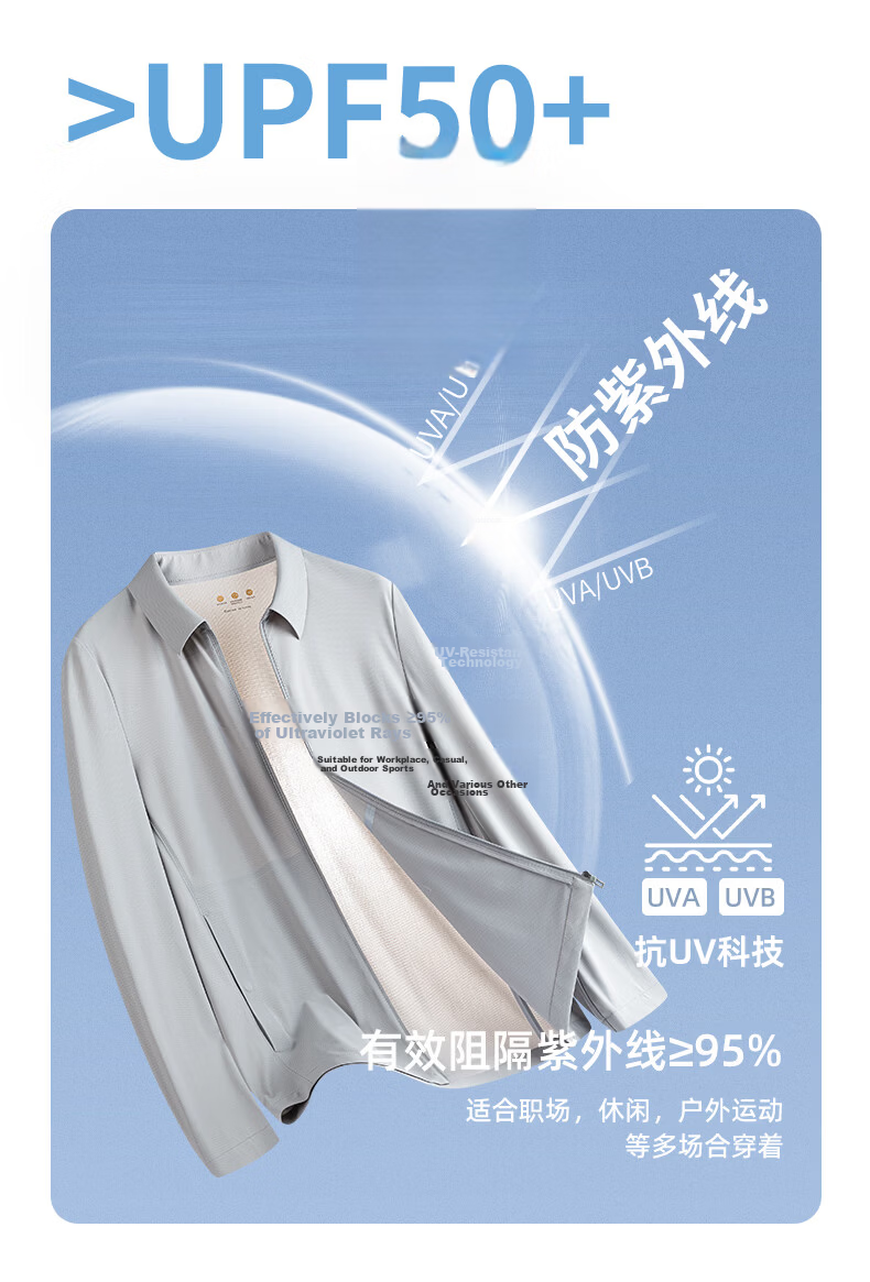 Lozi Men's Sunscreen Jacket 2026 Summer New High-End Ice Silk Lightweight Casual Business Commuter Jacket 5