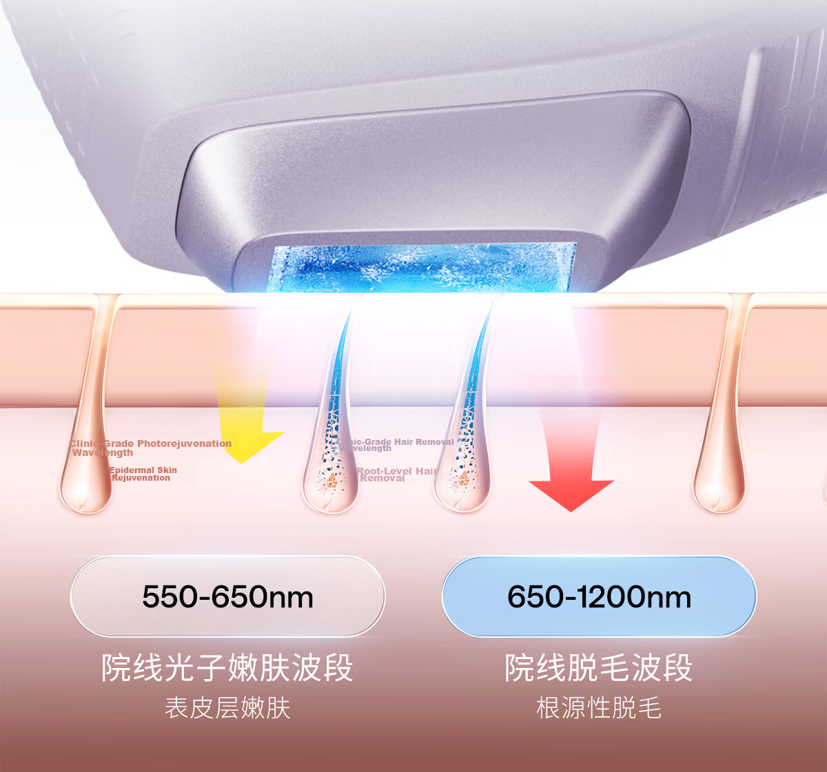 Ulike Air20 Photon Ice Point Sapphire Hair Removal Device Full Body Hair Removal Smart Skin Detection Suitable for Men and Women Private Areas 13