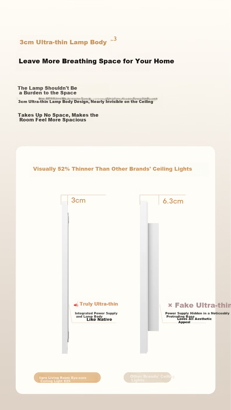 Lipro Eye Protection Ceiling Light Full Spectrum Smart Bedroom Light Whole House Living Room Light E2S Series New National Standard 8