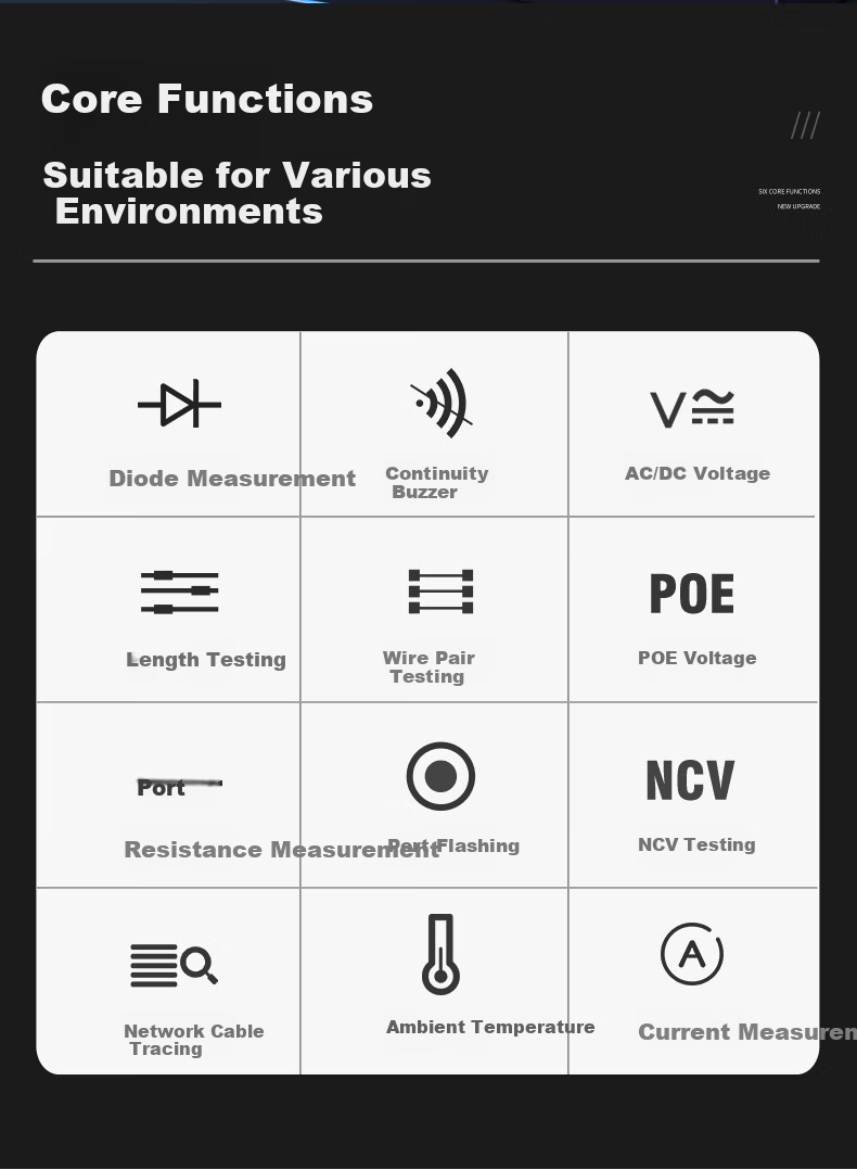 Smart Mouse NF-8509 Cable Tracker Multimeter 2-in-1 Network Line Tester High-Precision Digital Display Intelligent Anti-Burn Universal Meter 2