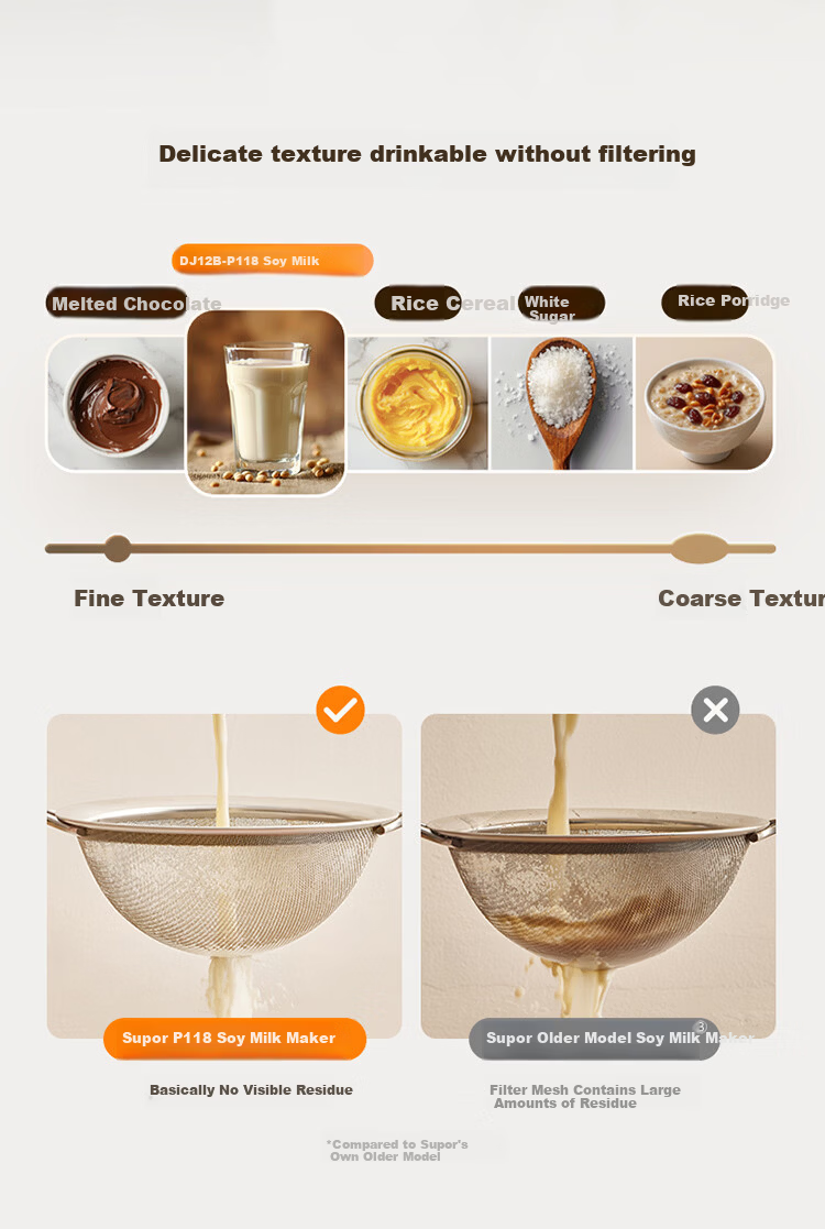 SUPOR Soy Milk Maker Pure Titanium Inner Pot 2026 New Model 1.2L Household Fully Automatic No-Cook Multifunction Quiet Blender with Appointment and No-Filter Multigrain Processor DJ12B-T88 10