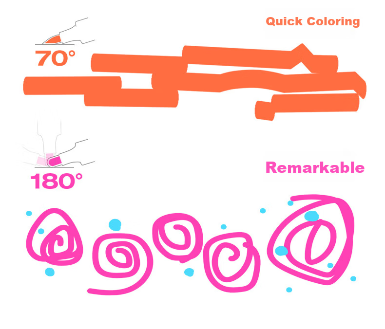 Melo Childhood Kids Double-Ended Erasable Water-Based Whiteboard Markers 12 Colors Educational Drawing Pens for Kindergarten Students Home Doodling 7