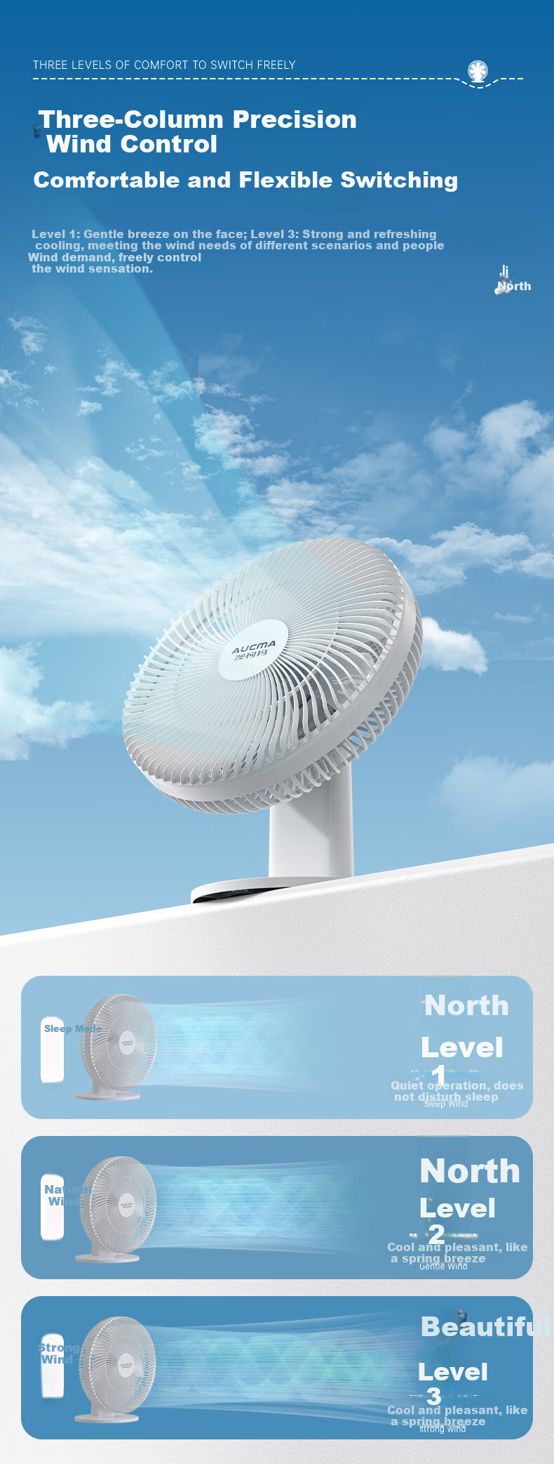AUCMA Desktop Mini Fan JD Self-operated Home Use Ultra-quiet Air Circulation Fan Wall-mounted DC Air Conditioner FT-22WS2 9