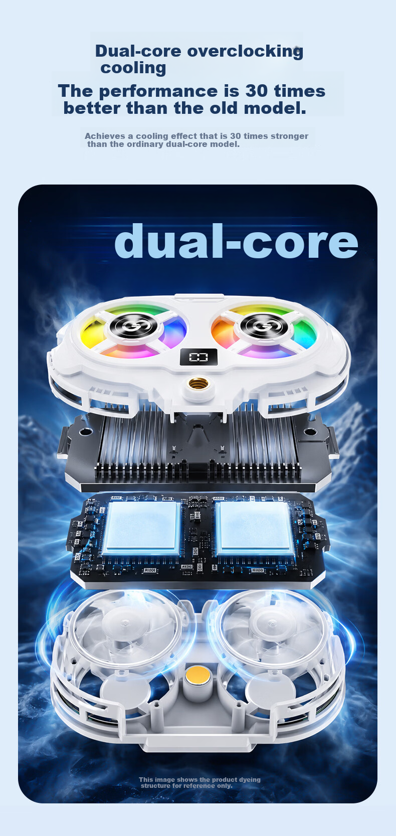 WITGOER Dual-Core Cooling 2.1m Floor Stand Smart Digital Display Mobile Phone Cooler Semiconductor Cooling Live Streaming Gaming Back Clip 8