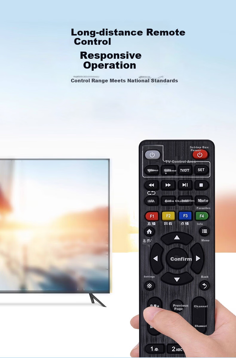 Jinling Shengbao Universal Remote Control for China Mobile Set-Top Box, Mobile Broadband Network TV Set-Top Box, Migu, ZTE, Huawei, Inspur, Yishi Compatible Remote Control Panel 2