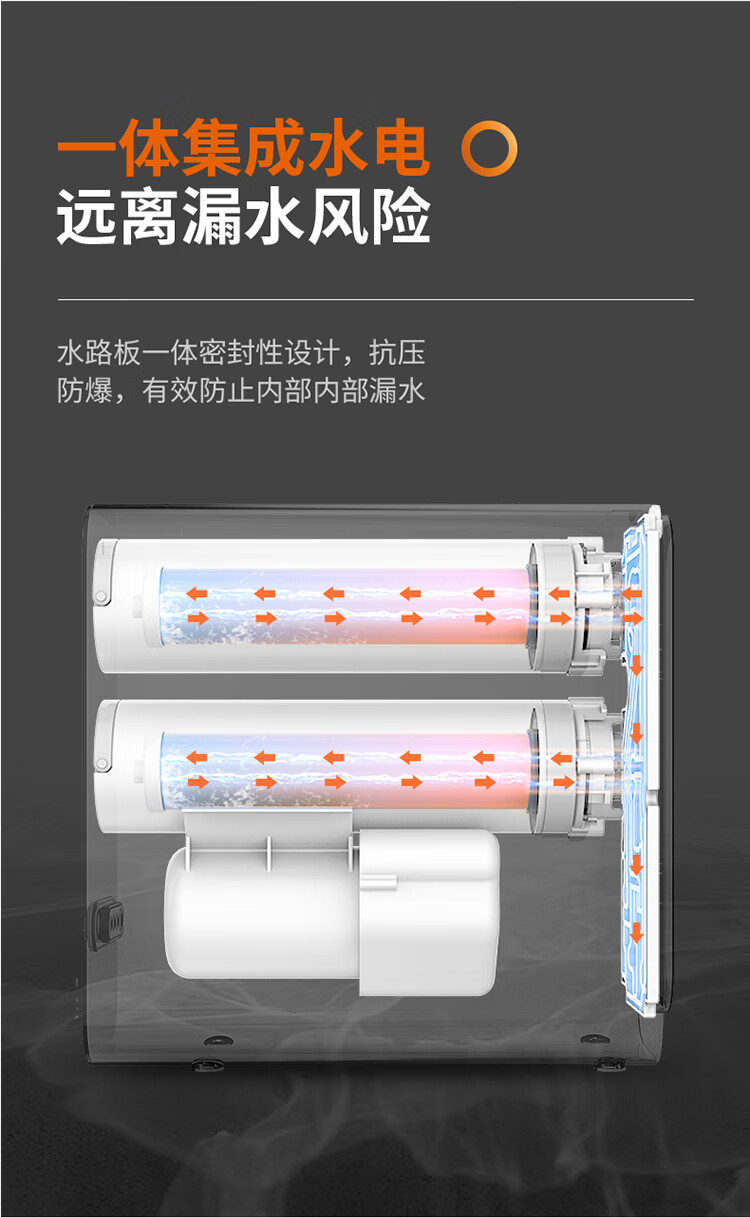 九阳 直饮 RO反渗透净水机 700G 图17