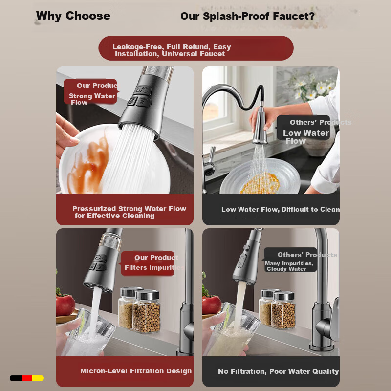 HOMK German Kitchen Faucet Extender Splash Guard Universal Swivel Sink Connector Filter Aerator