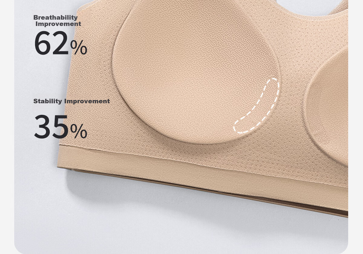 Meishianxuan Developmental Stage Shaping Vest for Middle School and Older Girls, Student Sports Anti-Shock Bra 11