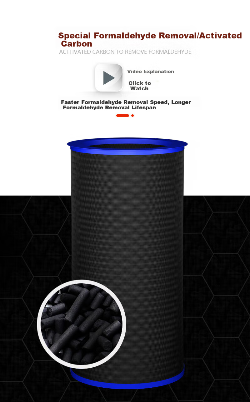 Siboron Compatible Replacement Filter for Mijia Xiaomi Air Purifier 1st/2nd/3rd/2S/Pro/4th/5th Generation - Haze, Formaldehyde, Odor, and Bacteria Removal Filter Mesh 7