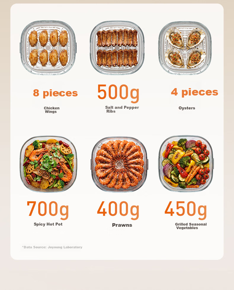 Joyoung Air Fryer, 2026 New Space Capsule Design, All-Glass, Zero Coating, Stainless Steel, Visible Touchscreen, No Flipping Required, 5.8L Capacity, Multi-Functional Home Use [Same Model As Used in Food Competitions] 20