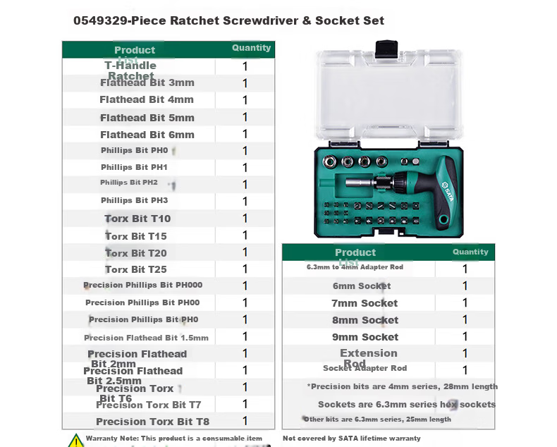 SATA Household Mini Ratchet Screwdriver & Small Socket Set 05492 14