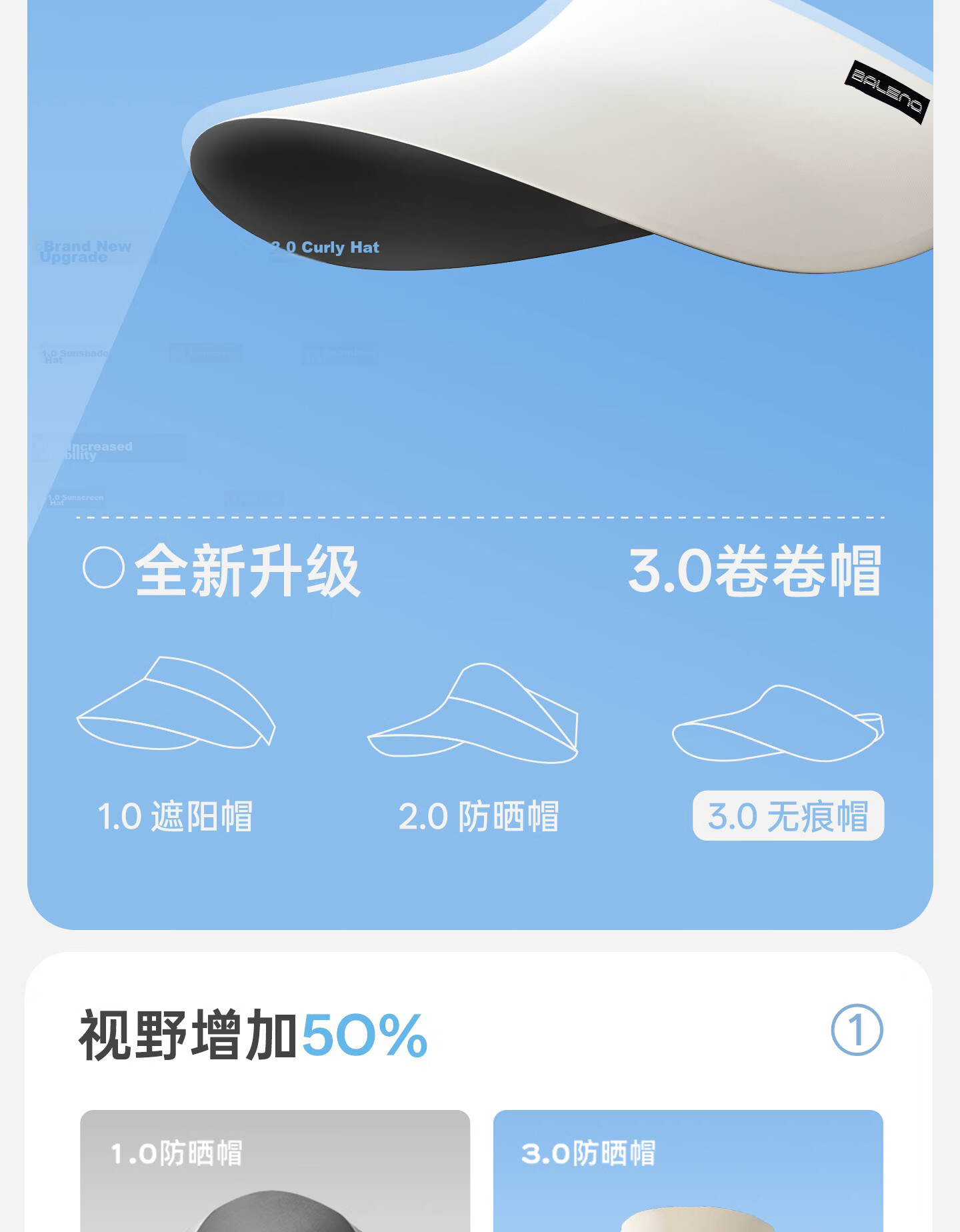 Baleno Kids Sun Protection Hat Summer Boys Girls Seamless Topless Sunshade Hat 2026 New UV Protection Wide Brim Sun Hat 8