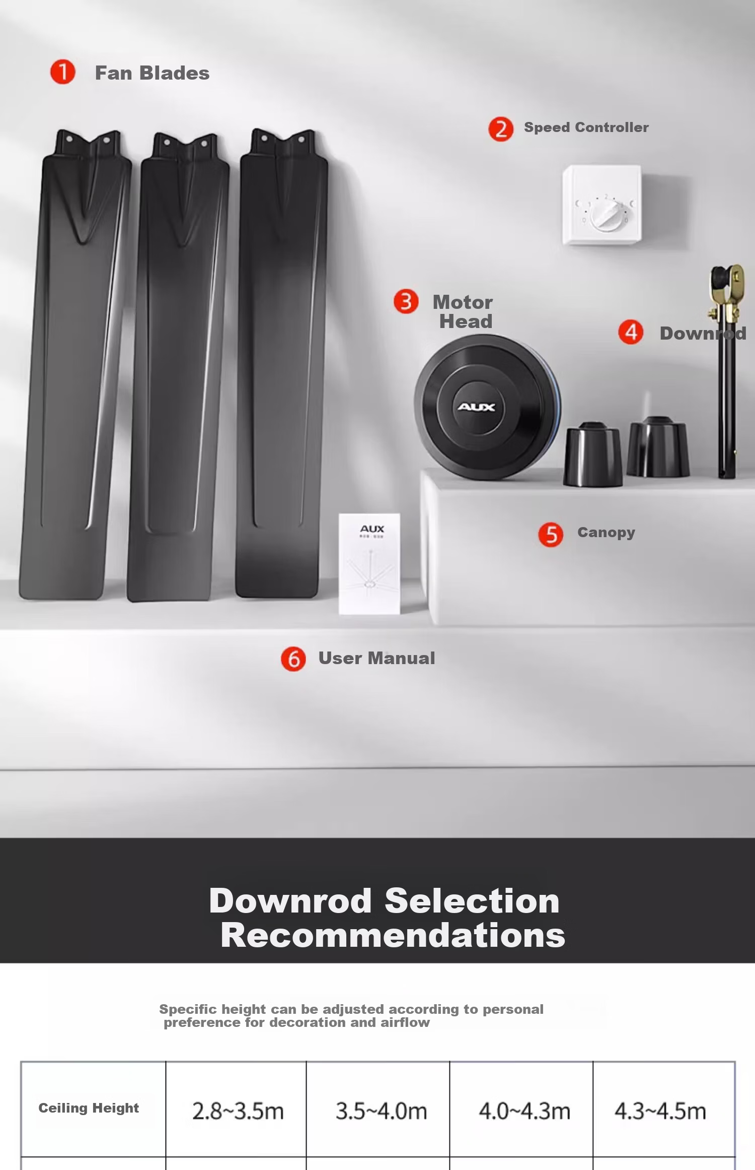 AUX 56-Inch 3-Blade Ceiling Fan with Stepless Speed Control Switch, High Power Industrial Hanging Fan for Home and Living Room 34