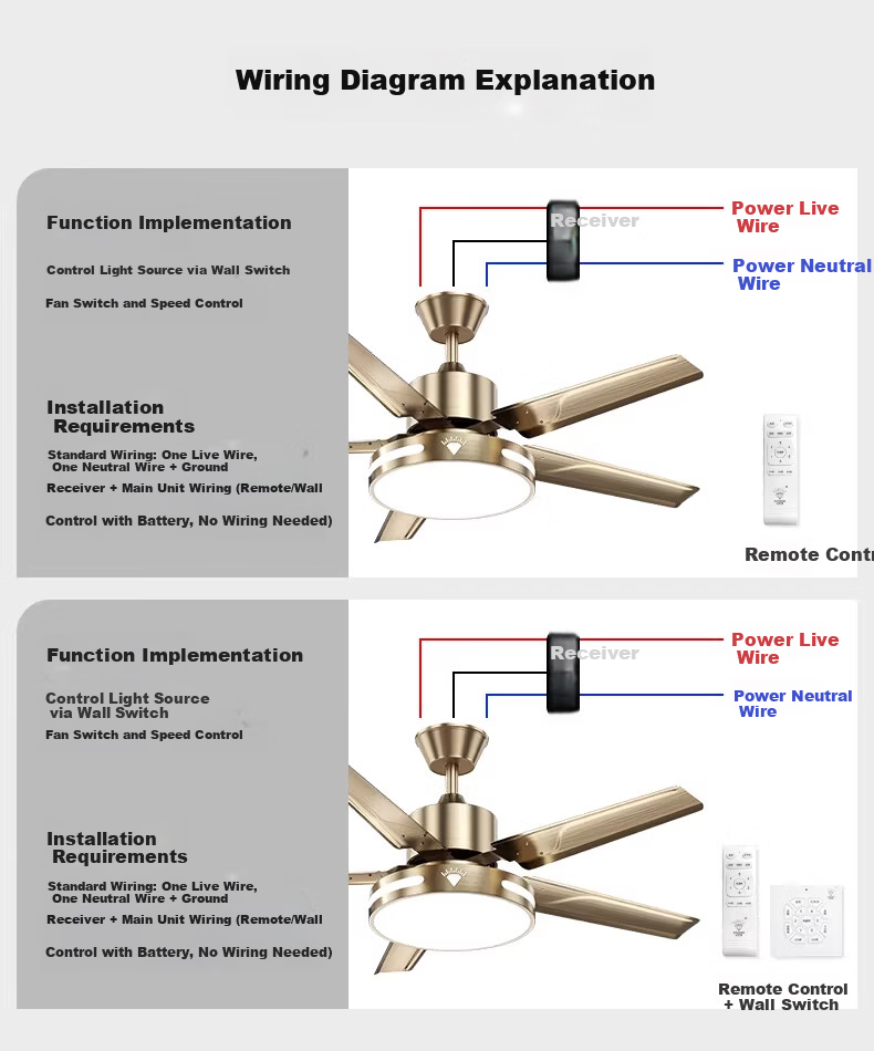 AUX Ceiling Fan Light Integrated Inverter High Wind Quiet Fan Lamp Living Room Ceiling Light 33