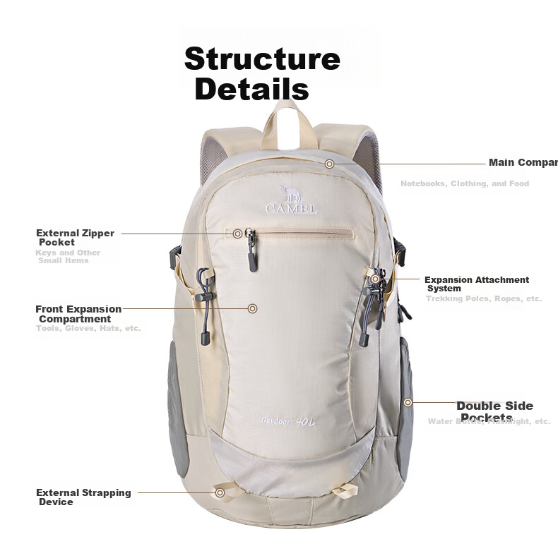 CAMEL Hiking Backpack, Outdoor Sports Rucksack, Lightweight Trekking And Climbing Bag, Cycling And Cross-Country Backpack 18