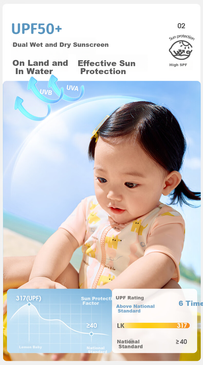 Lemonkid Baby Swimwear Unisex Kids Sun Protection Short Sleeve One-Piece Swimsuit Cute Toddler Swimwear 4