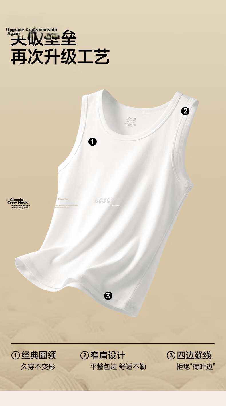 FIRS Men’s Vest [2-Pack Pure Cotton] Seamless Round Neck Antibacterial Sports Sleeveless Undershirt 2