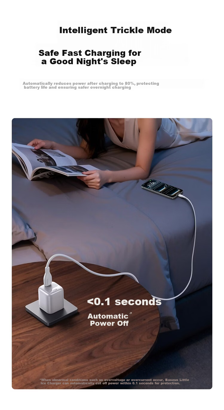 Baseus Little Ice 30W GaN Charger for Apple iPhone 17/16 Pro Max/15/14/13 iPad Fast Charging White 16
