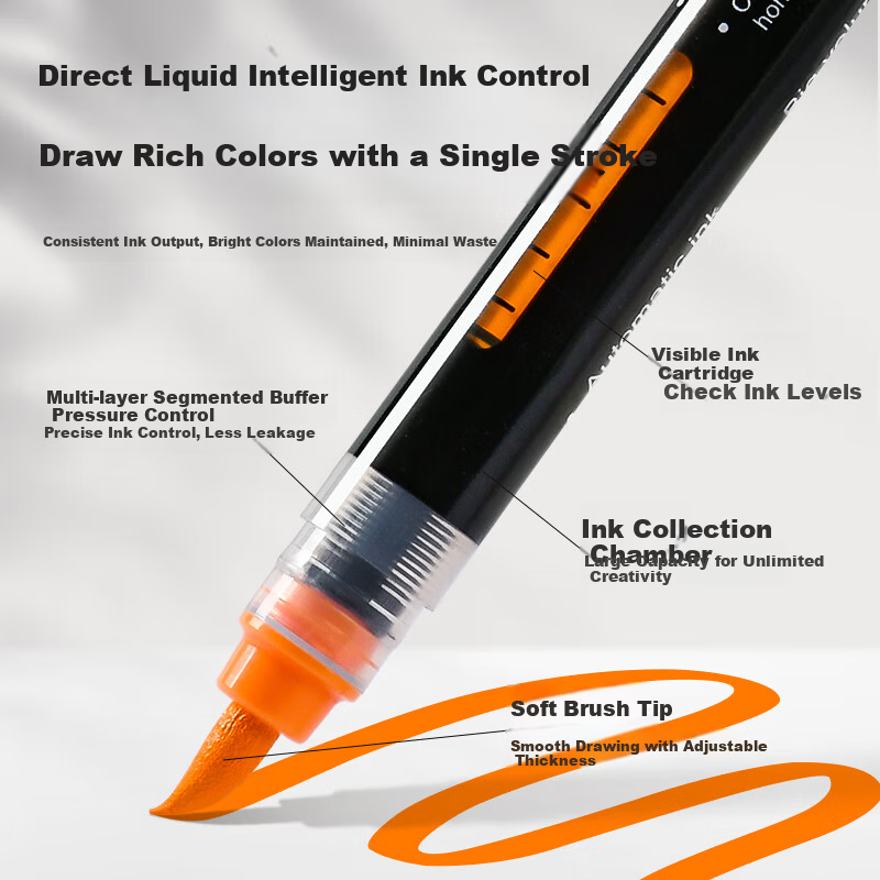 Touchcolor Little Black Box Direct Ink Acrylic Soft Tip Marker Soft Tip Children's Kindergarten Drawing Non-Staining Opaque Washable 120-Color Watercolor Pen Art Education