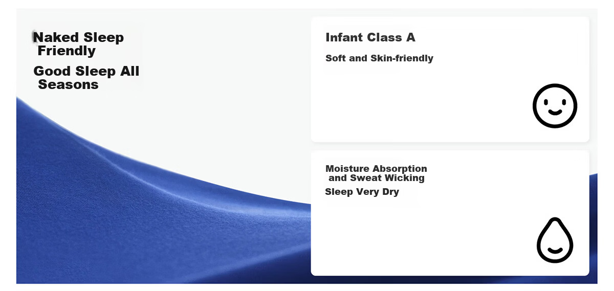 Blue Box Fitted Sheet Mattress Protector Moisture-Wicking Non-Slip Lazy Tencel Fine Denier Modal Gray 1.5x2m 2