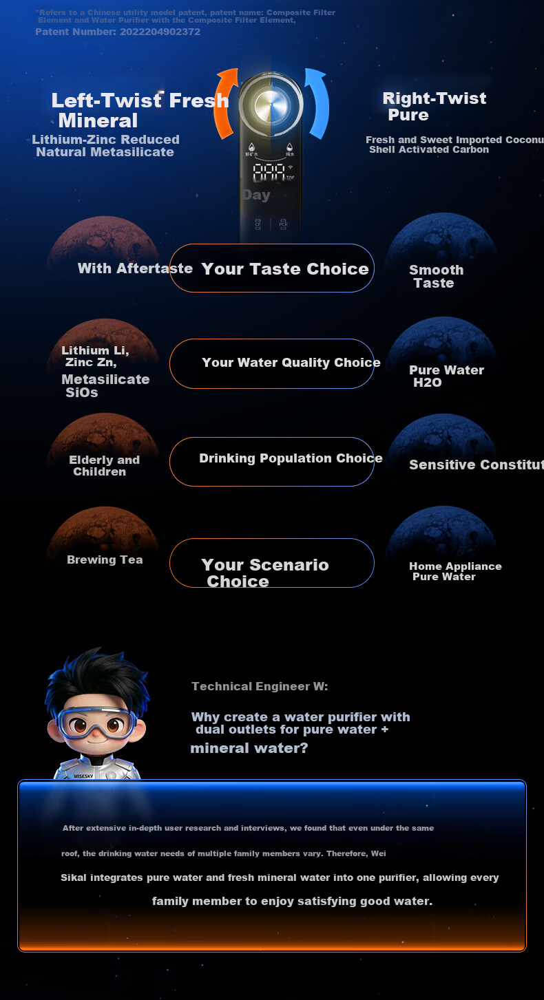 WISESKY Weiskar Black Building Blocks 3.0 Pure Mineral Dual Outlet Under-Sink Water Purifier RO Reverse Osmosis M5 Household Water Filter 5