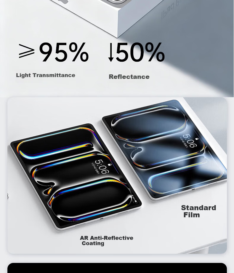 GOLDEN RAY Anti-Reflective Screen Protector for iPad Mini 4/5 7.9-inch 2019 Apple Tablet HD Full-Screen Anti-Fingerprint Film 8
