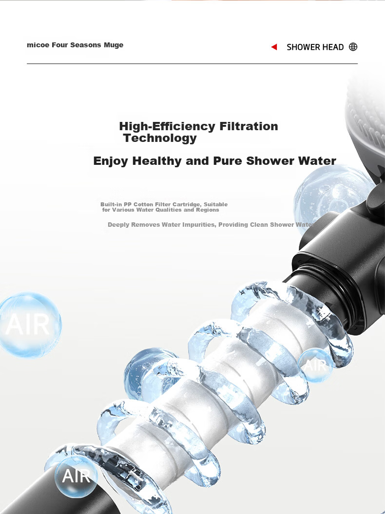 MICOE Shower Handheld High-Pressure Sprayer Multi-Function Large Panel Shower Head Bathroom HS6H 7