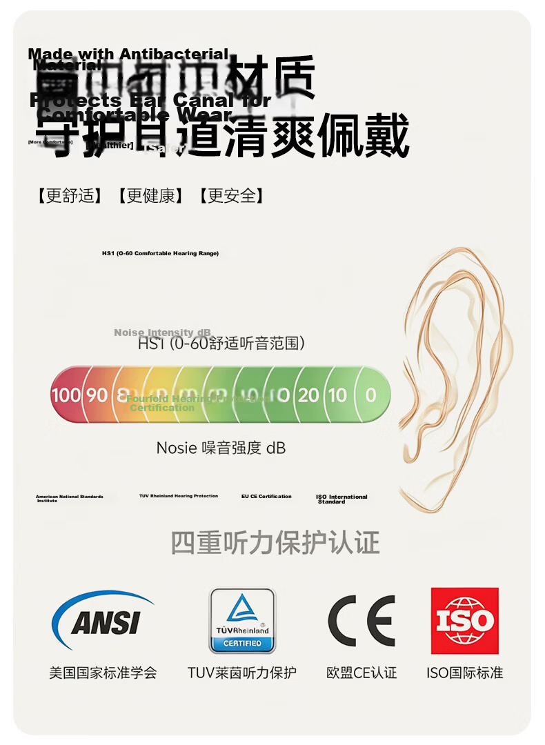MICROKIA 2026 Latest HIFI Sound Quality Bluetooth Earbuds Semi-In-Ear Wireless Long Battery Life Sports Noise-Canceling Headphones for Apple 21