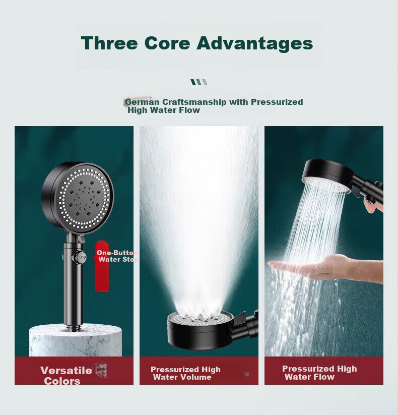 Baihan High-Pressure Shower Head Set with Powerful Water Flow, Filter, Multifunctional Handheld Bathroom Showerhead 1
