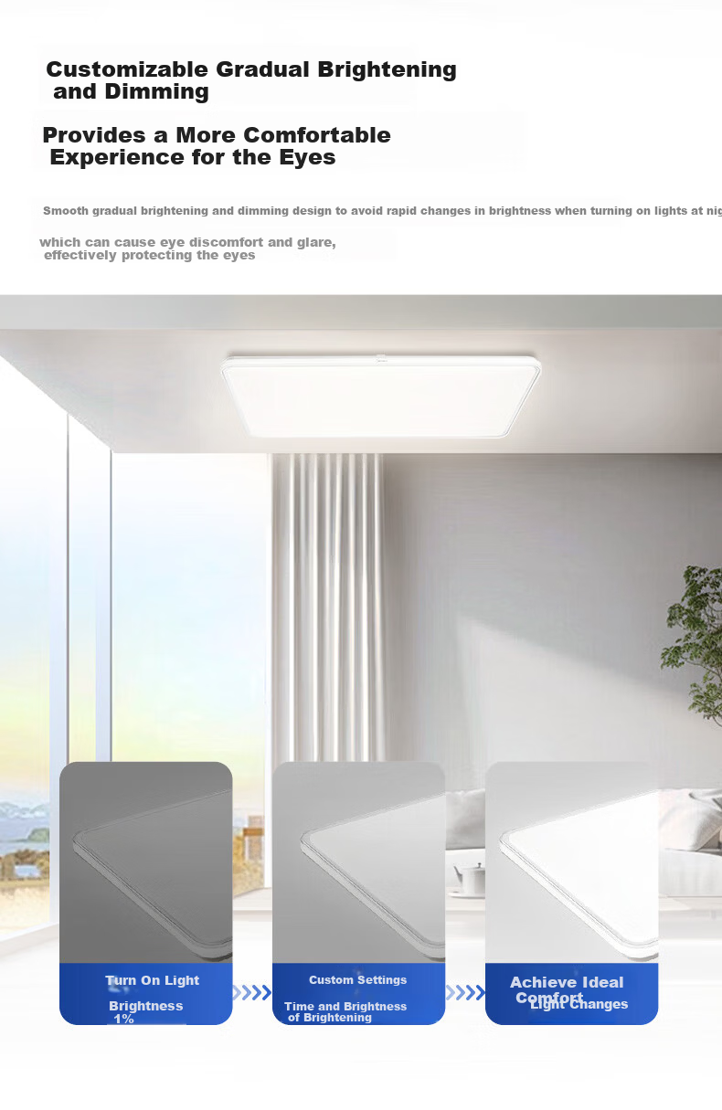 Midea Ceiling Light Living Room Chandelier Luxury LED Eye-Care Dimmable Smart Lighting Fixture 200W Minghui 19