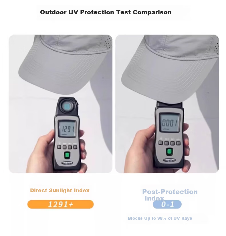 HAOGUAN Quick-Dry Breathable Baseball Cap Men's Summer Outdoor Sunshade Thin Large Head Circumference Sun Protection Duckbill Hat for Women 6