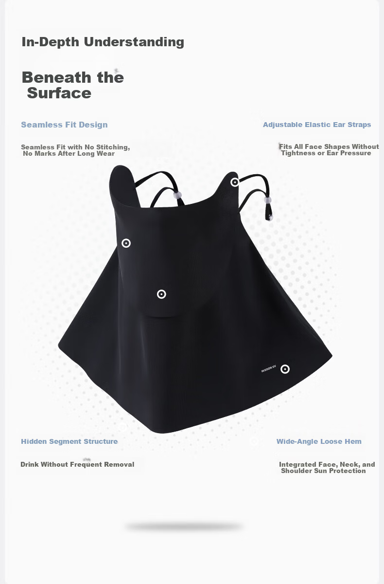 MISSION UV Ice Silk Sunscreen Face Mask for Women Summer UV Protection Sunshade Neck Guard Breathable Full Face Sun Protection Mask for Driving and Cycling 2